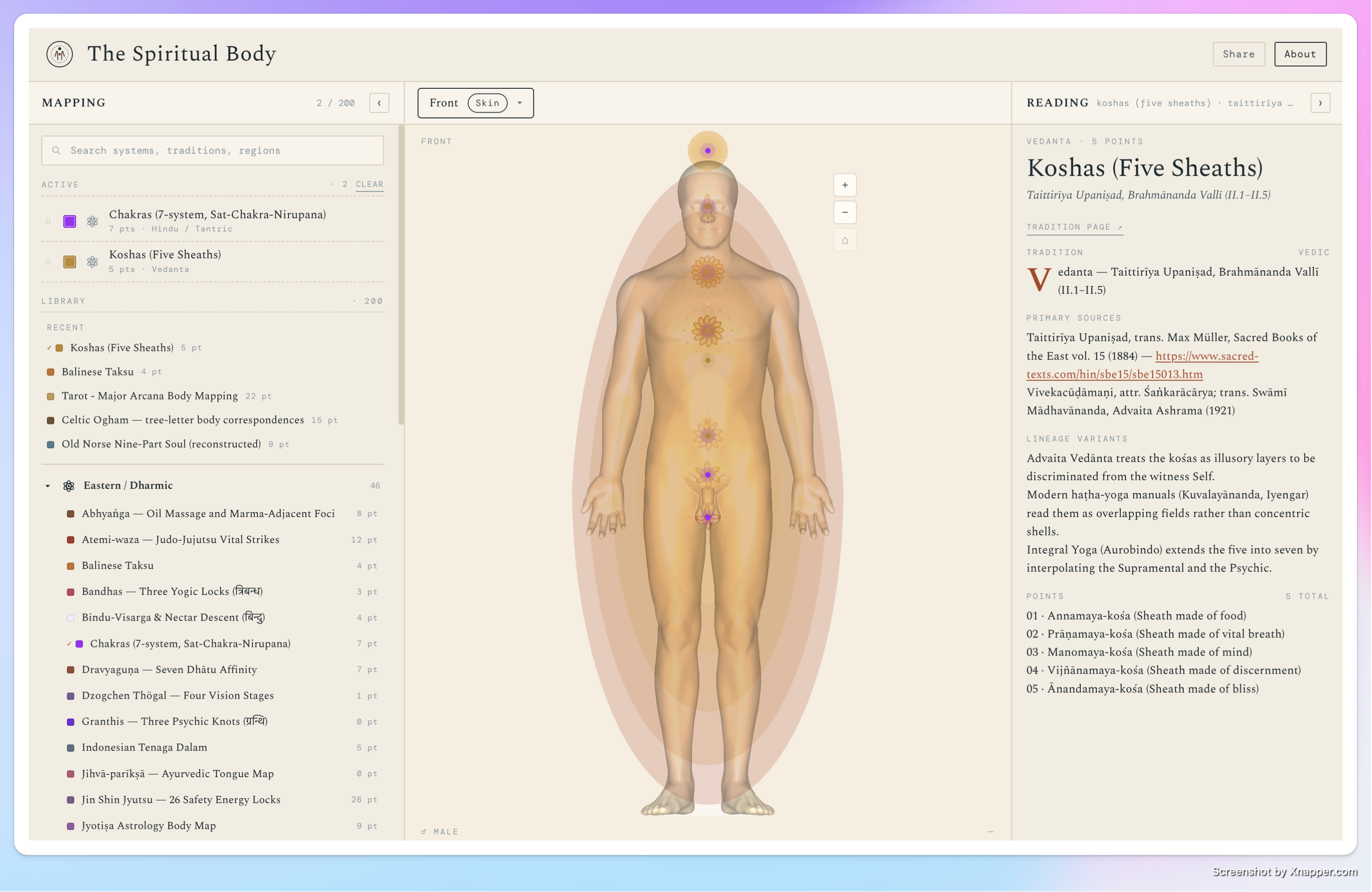 The Spiritual Body interface mapping a body through layers, traditions, and points